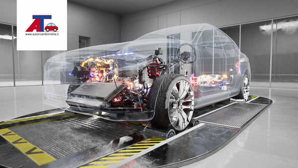 Come Cambierà il Mercato dell'Aftermarket Automobilistico nel 2035?