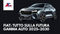 FIAT: TUTTO SULLA FUTURA GAMMA AUTO 2025–2030