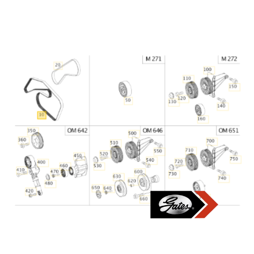 ✅ 7DPK2330 GATES - CINGHIA ESTERNA MERCEDES A0019939296