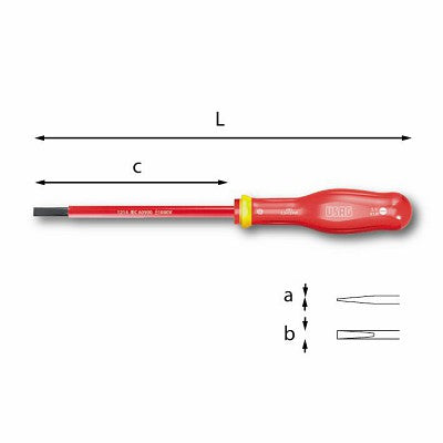 U00910005 091_0.5x3x75 GIRAVITE 1000V -E-