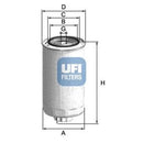 2499900 UFI Filtro carburante