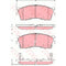 GDB3285 TRW COTEC Kit pastiglie freno Freno a disco